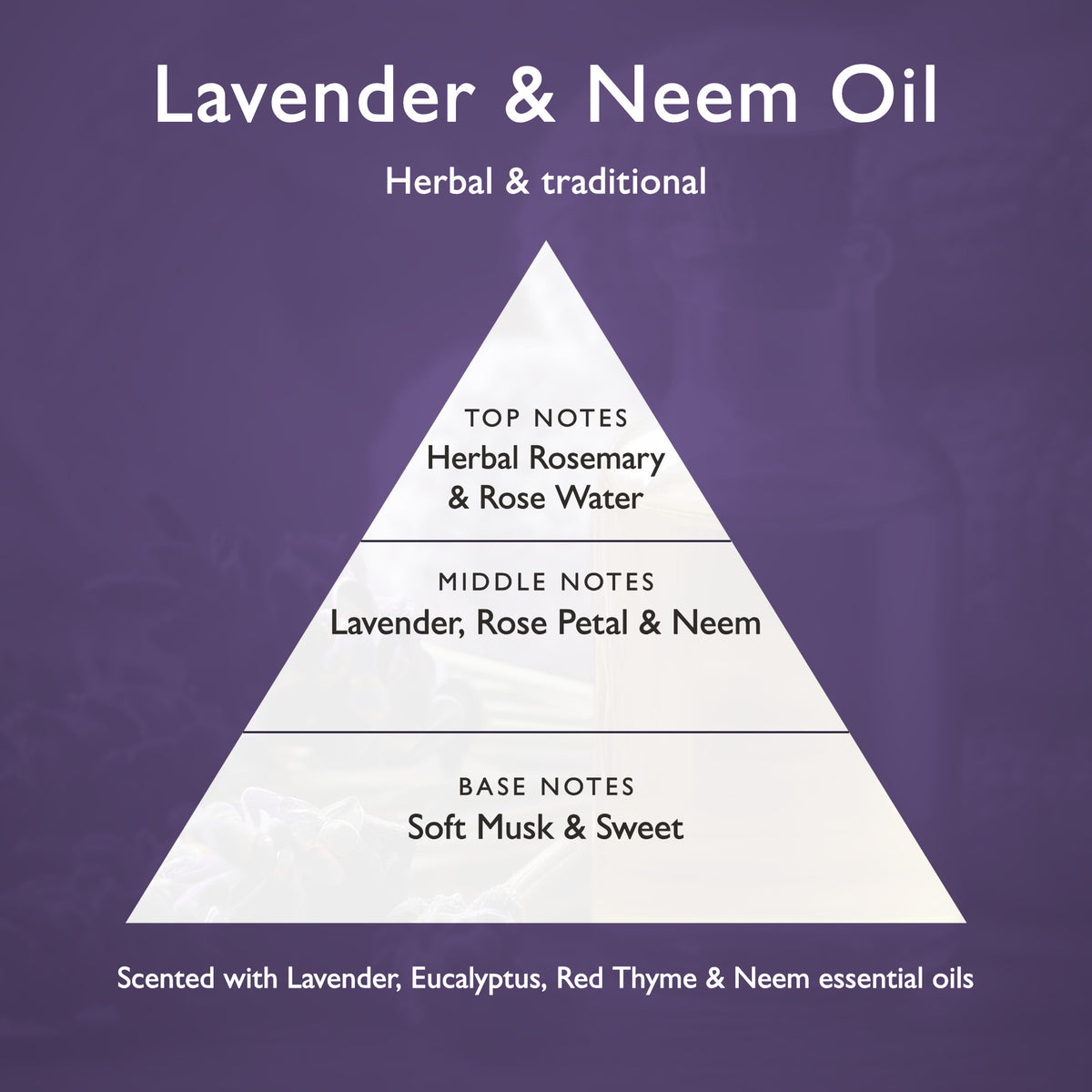 Lavender & Neem Oil: Herbal & traditional, with Herbal Rosemary & Rose Water top notes
