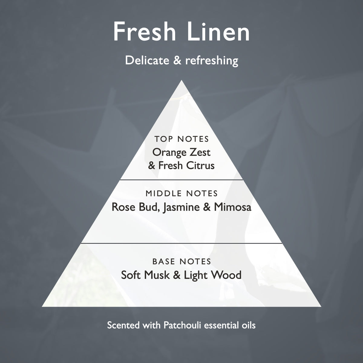 Fresh Linen: Delicate & refreshing, with Orange Zest & Fresh Citrus top notes