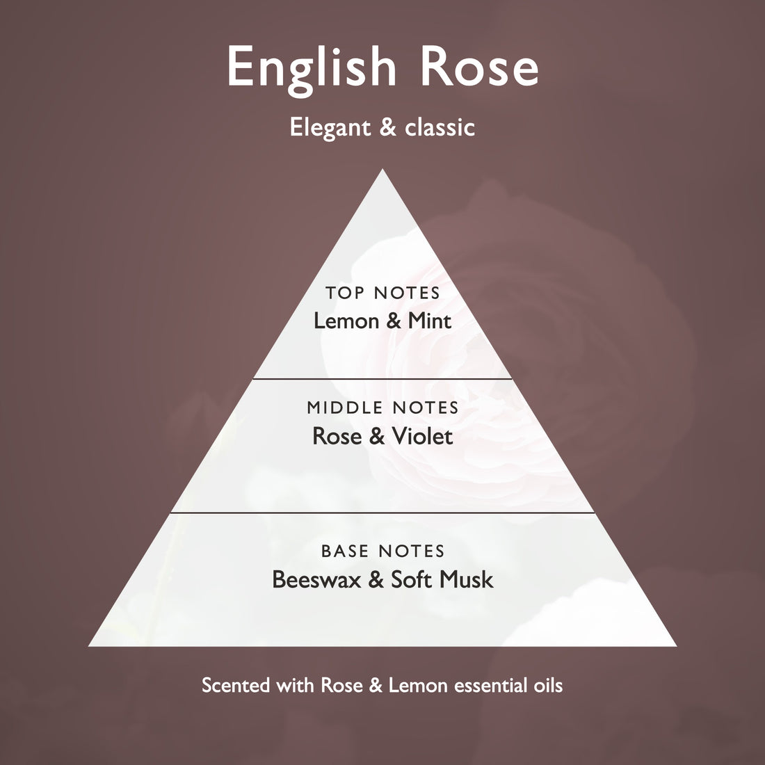 Rose scented wardrobe fresheners, Pink William Morris Pink & Rose design, 2 pack