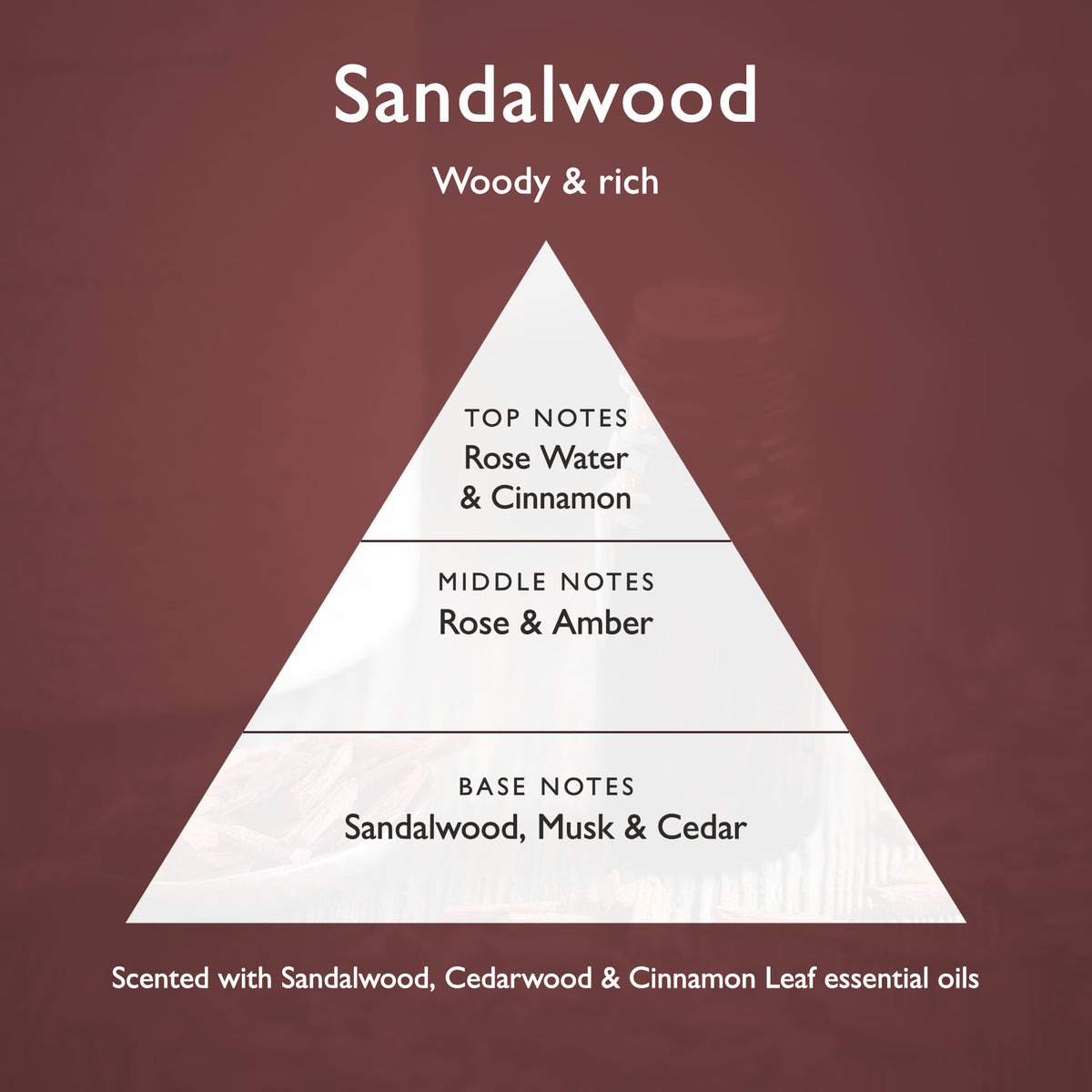 Sandalwood: Woody & rich, with Rose Water & Cinnamon top notes