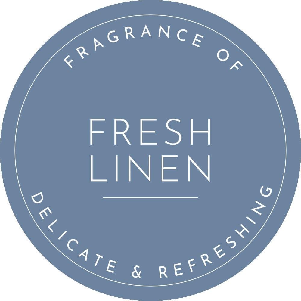 THE MASTER HERBALIST Scented Drawer Liners Fresh Linen FRESH LINEN SCENTED Drawer Liners in DUCK EGG Blue GINGHAM